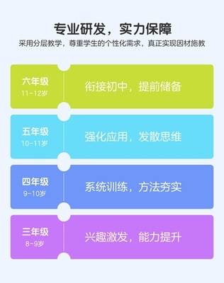 『麥斯數(shù)學(xué)』獲數(shù)千萬(wàn)人民幣Pre-A輪融資,以在線12-16人小班課為主要課程形式